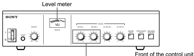 SONY SX-T100 - Adjusting the input level of the audio signal from equipment connected to EXT IN-1/2 connectors - 2