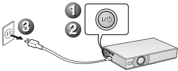 SONY VPL-CS21 - Hinweis - 1