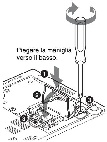 Piegare la maniglia verso il basso.