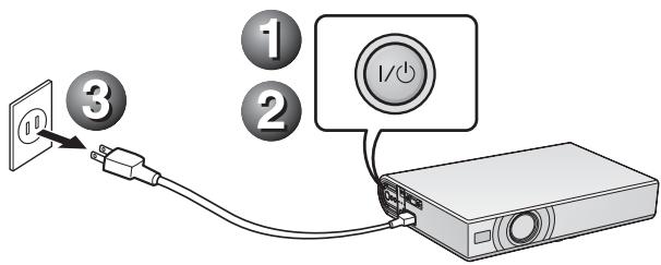 SONY VPL-CS21 - Nota - 1