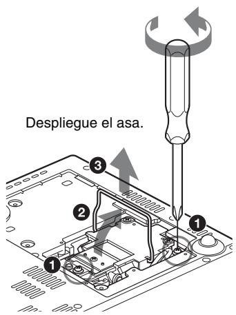 Despliegue el asa.