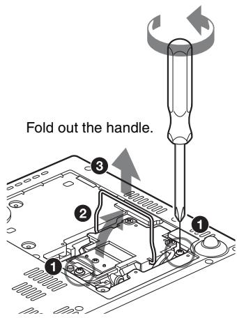 Fold out the handle.