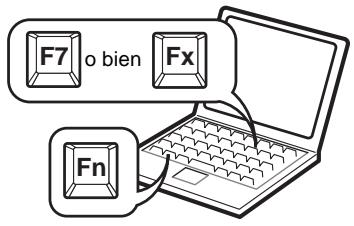 SONY VPL-CS5 - Proyección - 2