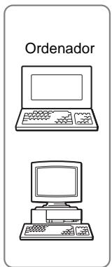 SONY VPL-CS5 - Notas - 2