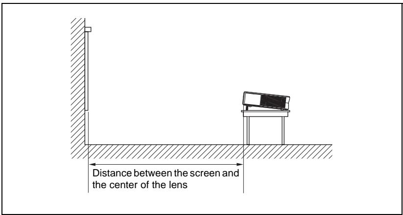 SONY VPL-CS5 - Installing the Projector - 1