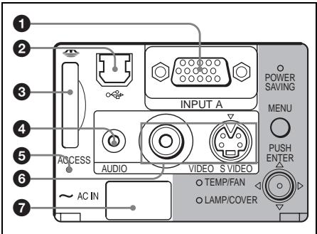 SONY VPL-CS5 - Indicateur TEMP (température)/fan - 1