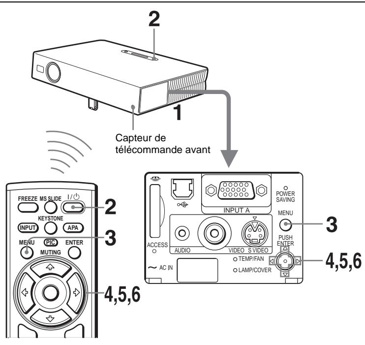 SONY VPL-CS5 - Sélection de la langue de menu - 1