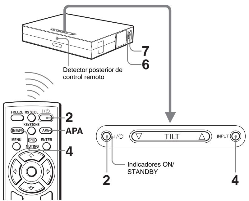 SONY VPL-CS5 - Proyección - 1