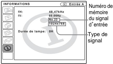 SONY VPL-CS5 - Informations - 1