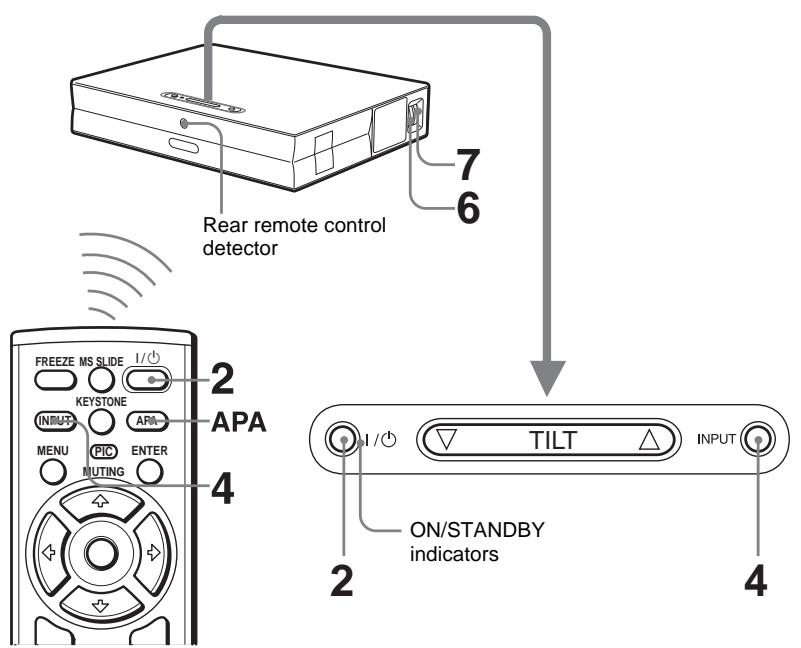 SONY VPL-CS5 - Projecting - 1