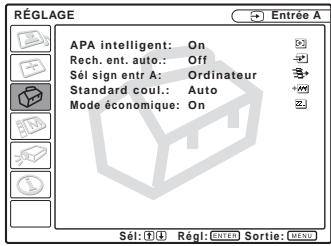 SONY VPL-CS5 - Appuyez sur la touche MENU. - 1
