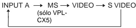 SONY VPL-CS5 - Tecla INPUT - 1