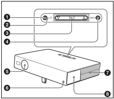 SONY VPL-CS5 - Haute portabilité - 1
