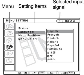 SONY VPL-CS5 - Input signal setting indicator - 2