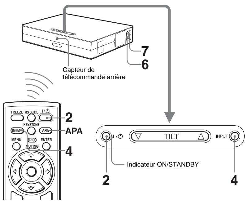 SONY VPL-CS5 - Projection - 1
