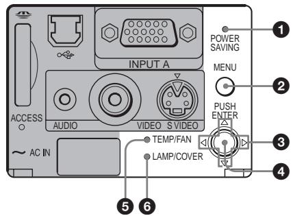 SONY VPL-CS5 - Control Panel - 2
