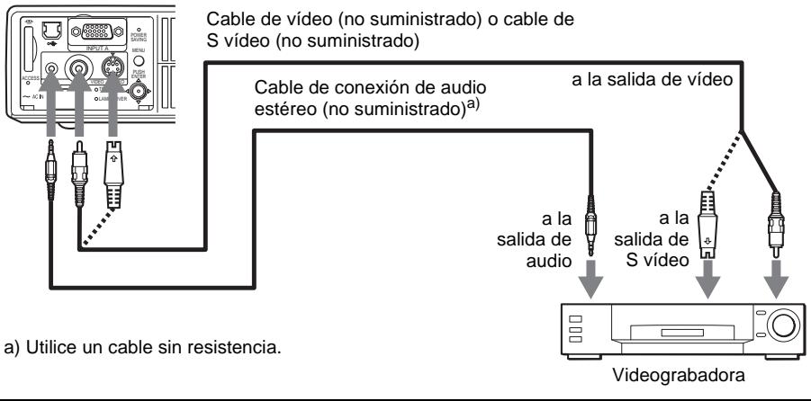 SONY VPL-CS5 - Para conectar una videograbadora - 1
