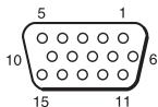 SONY VPL-CS5 - Conector INPUT A (HD D-sub de 15 terminales, hembra) - 1