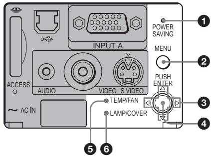 SONY VPL-CS5 - Remarques - 2