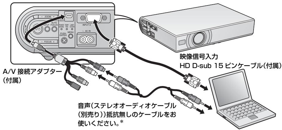 Diagram showing a power outlet connected to a projector with three labeled buttons (1, 2, 3) and a 'I/O' button.