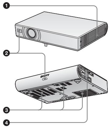 SONY VPL-CX21 - Nota sobre los orificios de ventilación - 1