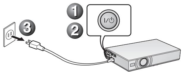 Diagram showing a power outlet connected to an electronic device with labeled components and numbered indicators.