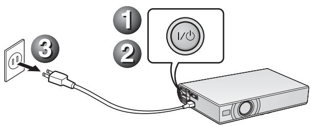 SONY VPL-CX21 - Nota - 1