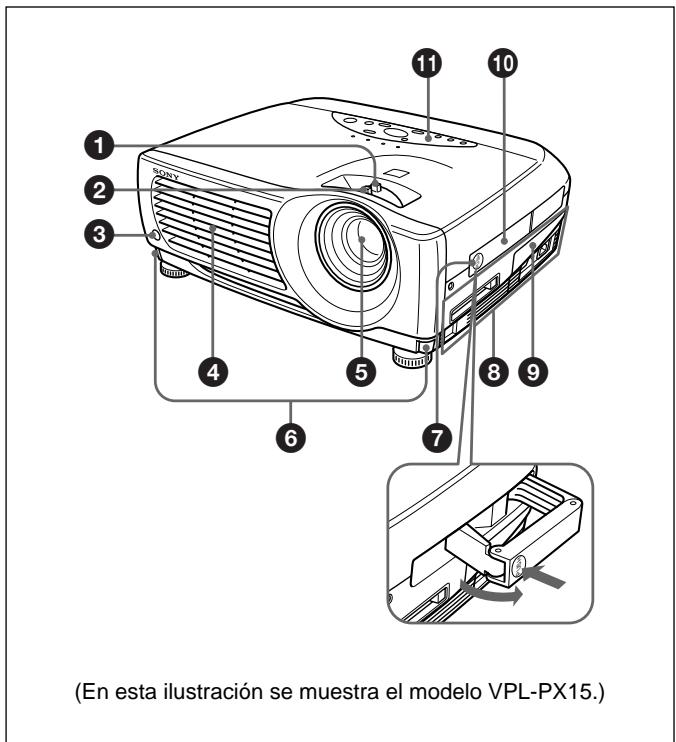 SONY VPL-PX10 - Ubicación y funciona de los controlles - 1