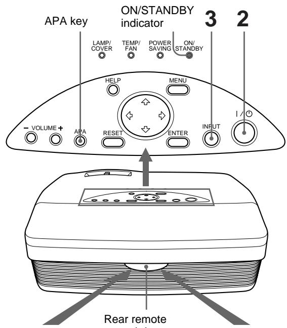 SONY VPL-PX10 - Projecting - 1