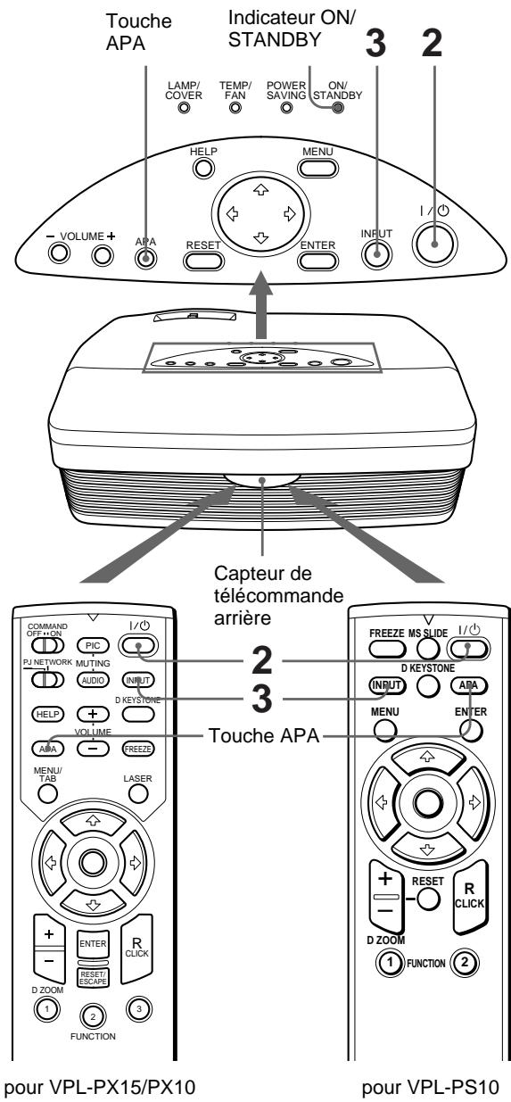 SONY VPL-PX10 - Projection - 1