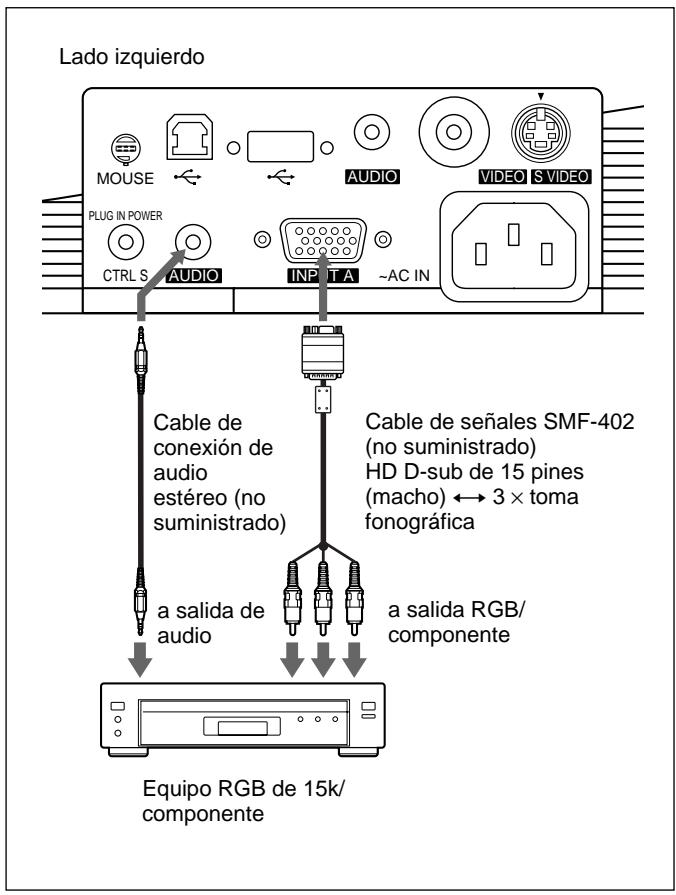 SONY VPL-PX10 - Para conectar un equipo RGB de 15k/ componente - 1