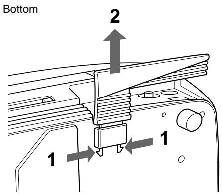 SONY VPL-PX10 - Connector panel cover lock - 1