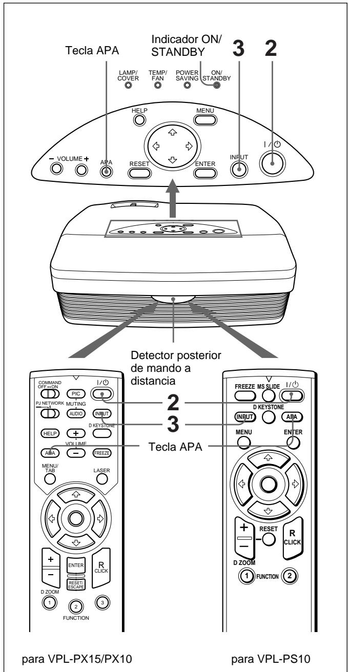 SONY VPL-PX10 - Proyección - 1