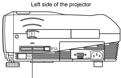 SONY VPL-PX10 - Connection using a wireless LAN PC card (Peer to Peer mode) - 2