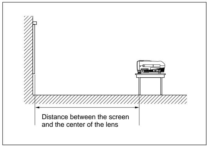SONY VPL-PX10 - Installing the Projector - 1