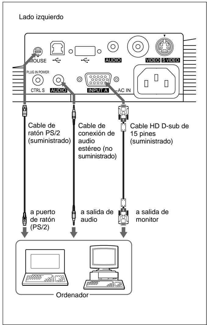SONY VPL-PX10 - Si utilizes un puerto de ratón PS/2 - 1