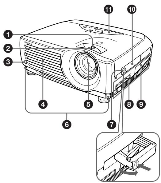 SONY VPL-PX10 - Avant / Côté gauche - 1