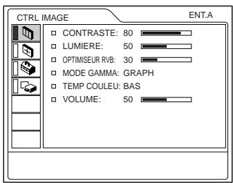 SONY VPL-PX10 - Pour selectionner la langue d'affichage du menu, voir page 21 (FR). - 1