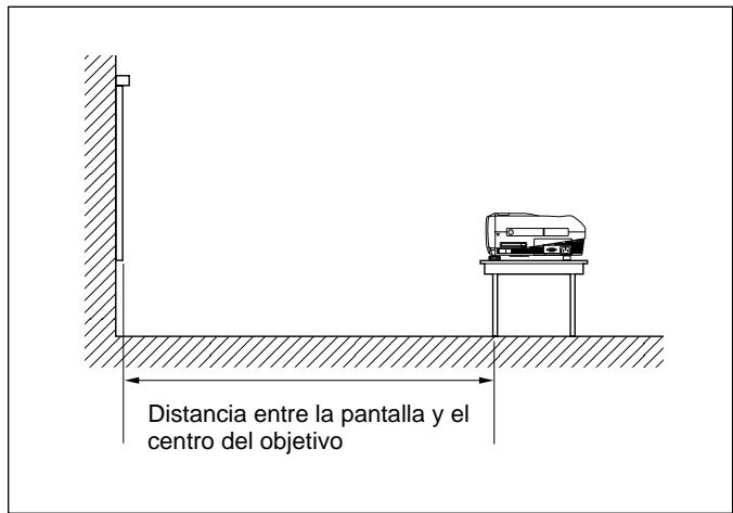 SONY VPL-PX10 - Instalación del projector - 1