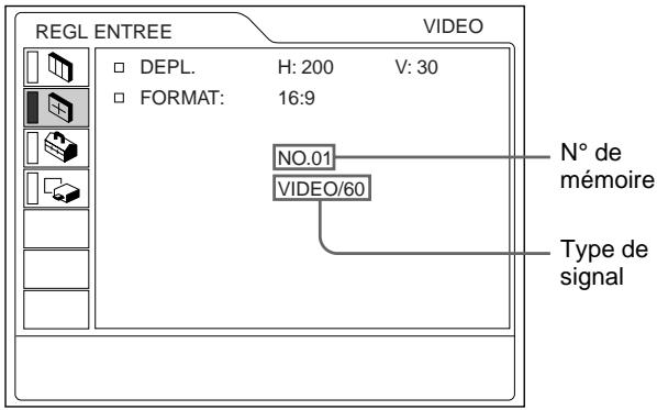 SONY VPL-PX10 - Le menu REGL ENTREE - 1