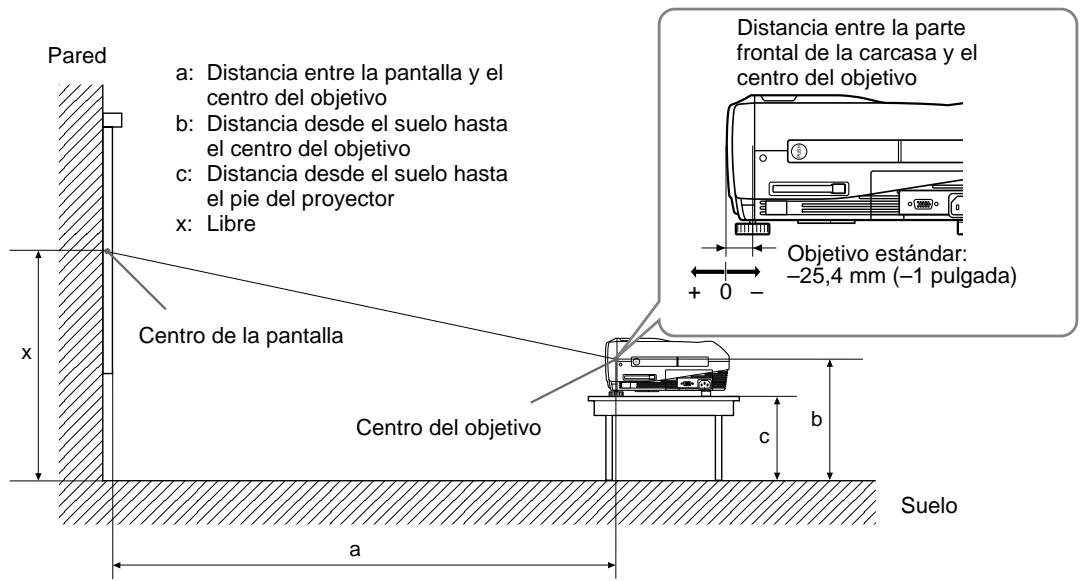 SONY VPL-PX10 - Ejempios de instalación - 1