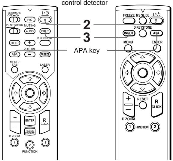 SONY VPL-PX10 - Projecting - 2