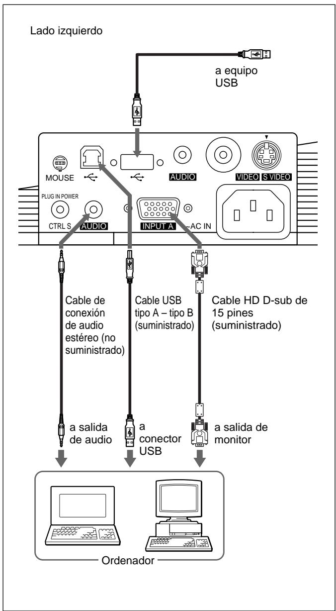 SONY VPL-PX10 - Si utilizes un ratón USB y un equipo USB - 1