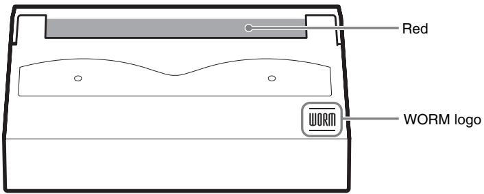 SONY AITI520 - WORM Cartridges - 1