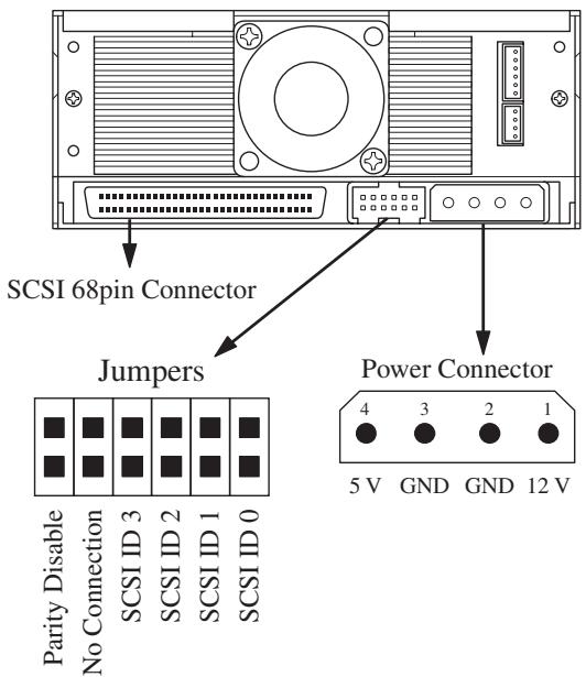 SONY AITI520 - SCSI Connection/Setting the SCSI ID - 1