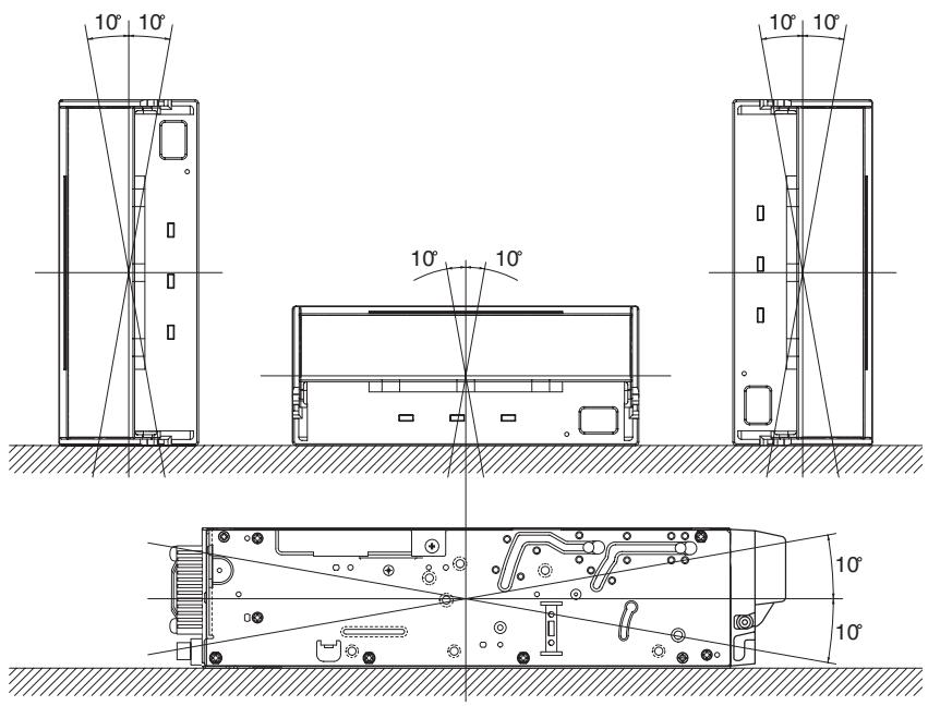 SONY AITI520 - Orientation - 1