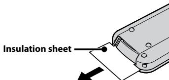 Insulation sheet