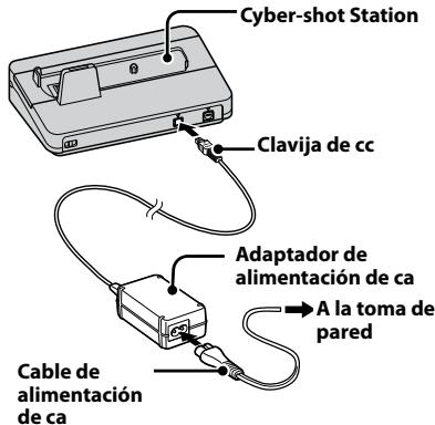 Cyber-shot Station Clavija de cc Adaptador de alimentación de ca A la toma de pared Cable de alimentación de ca