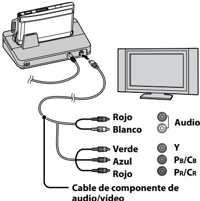 Rojo Blanco Verde Azul Rojo Cable de componente de audio/vídeo Audio Y PB/CB PR/CR