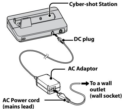 Cyber-shot Station DC plug AC Adaptor AC Power cord (mains lead) To a wall outlet (wall socket)